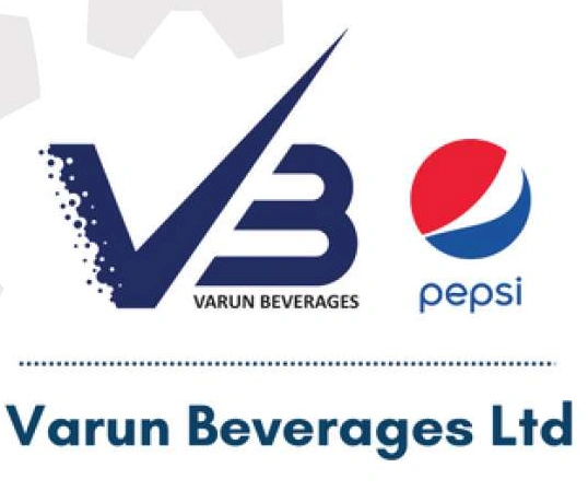 Varun Beverages Ltd