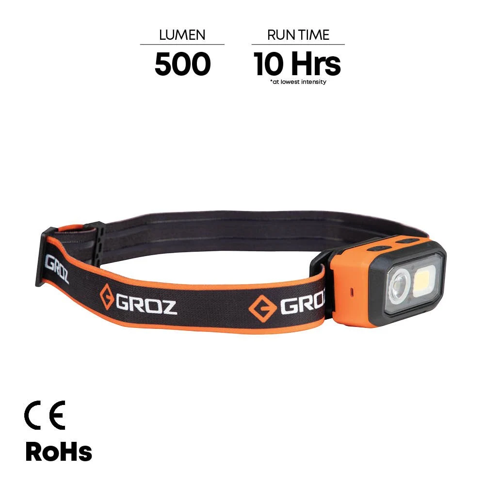 Headlamps Dual Mode & Hand sensor
