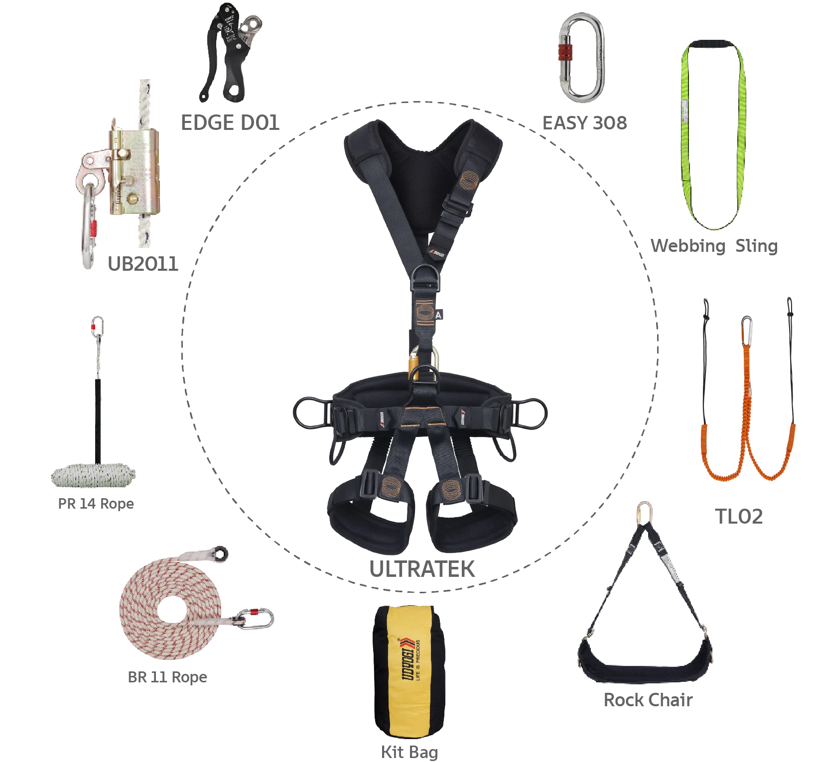 UDK01-50/100 Mtr Painting & Rope Access Kits